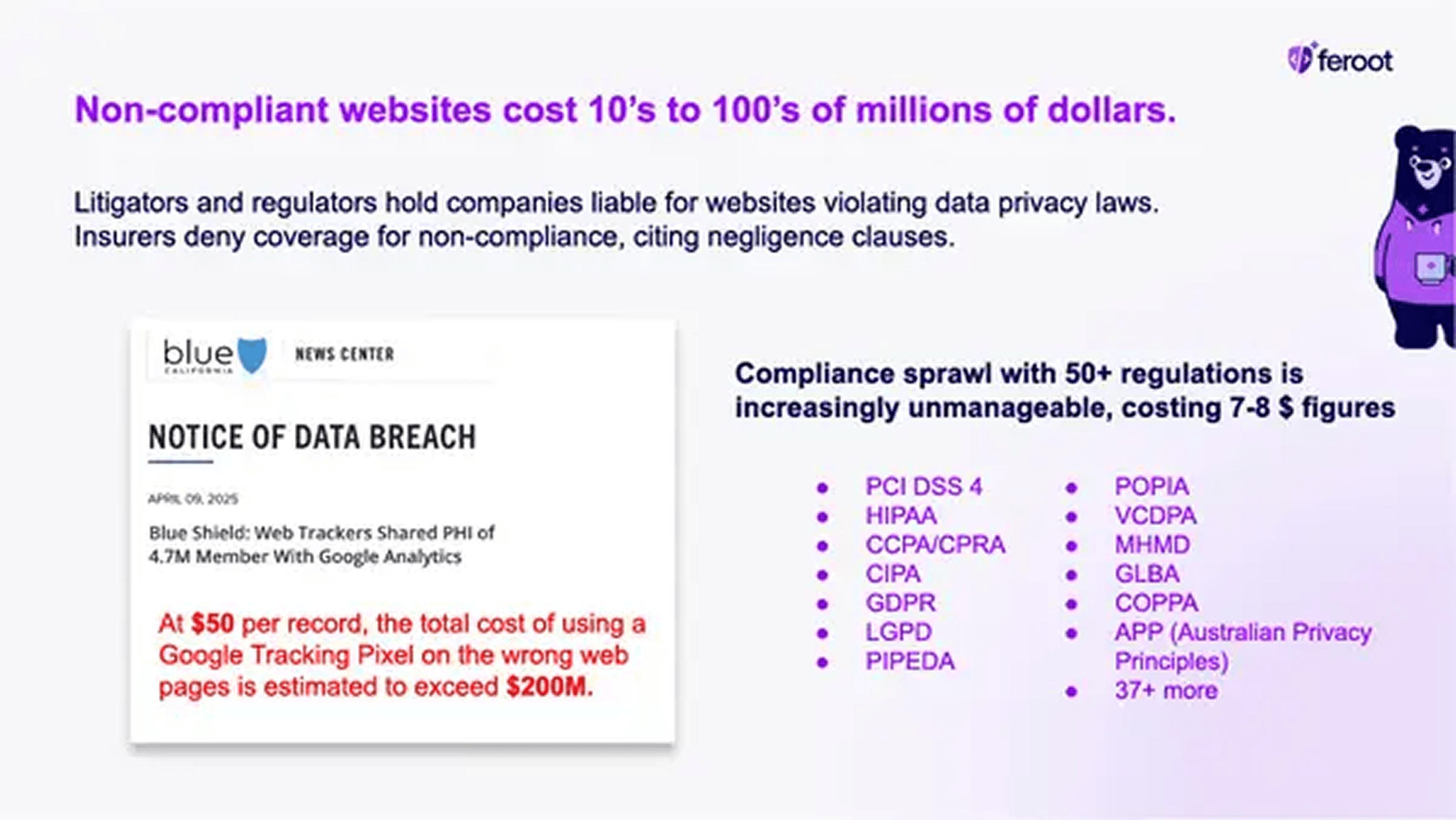Feroot pitch deck — slide 2
