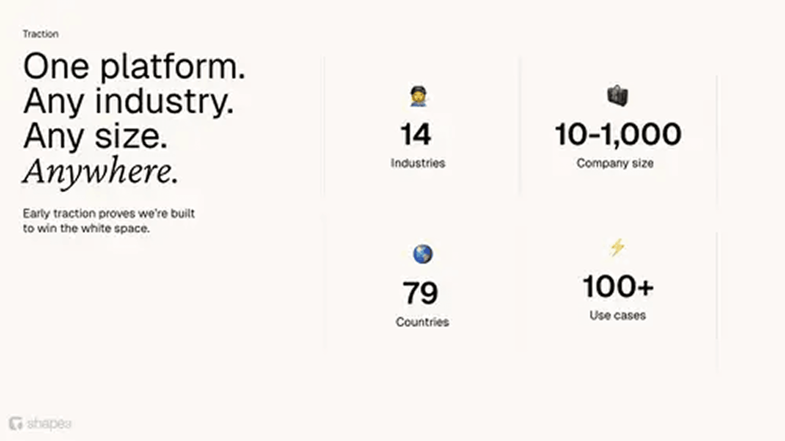 Shapes pitch deck — slide 9